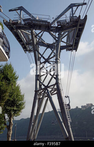 Téléphérique, funiculaire, Koblenz Allemagne. Banque D'Images