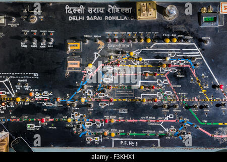 Le conseil de coordination de l'arrivée ou au départ des trains la gare delhi sarai rohilla à la main Banque D'Images