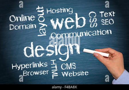 Web design Banque D'Images
