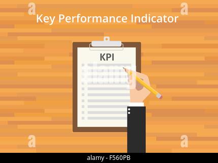 Liste de contrôle des indicateurs clés de performance KPI Illustration de Vecteur