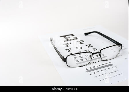 Les verres d'oeil sur la vue graphique close up Banque D'Images