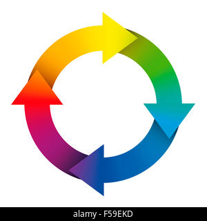 Le symbole de couleur arc-en-ciel avec des flèches. Banque D'Images