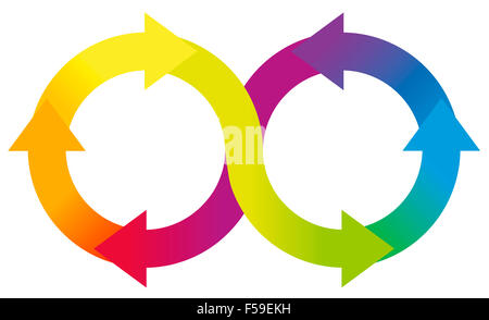 Symbole de l'infini avec circuit de flèche colorée. Banque D'Images
