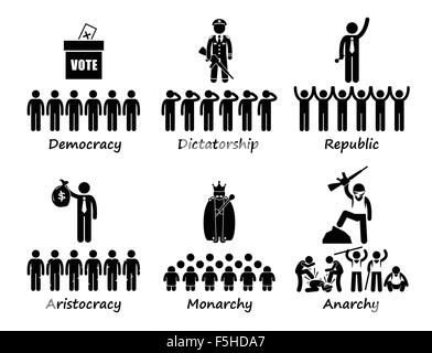 Type de gouvernement : république monarchie aristocratie démocratie dictature, l'Anarchie Stick Figure Icônes pictogramme Illustration de Vecteur