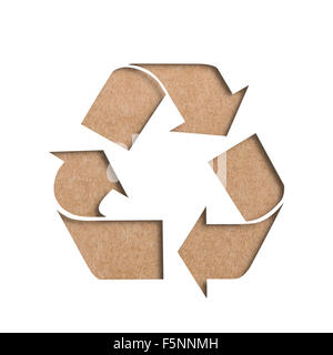 Logo de recyclage concept Banque D'Images