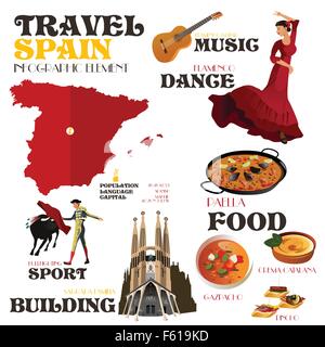 Un vecteur illustration de l'infographie d'éléments pour se rendre à l'Espagne Illustration de Vecteur