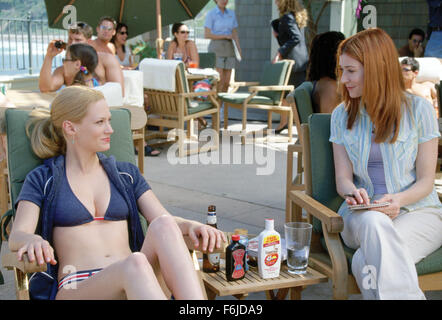 American Wedding Alyson Hannigan January Jones Eddie Kaye