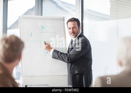 Tableau de conférence d'affaires à l'établissement du plan de masse Banque D'Images