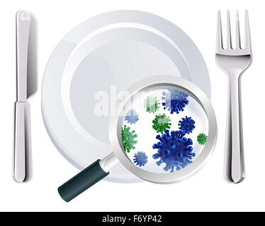 Les bactéries microscopiques couverts concept d'une assiette, couteau et fourchette place setting with a magnifying glass showing bacter microscopique Banque D'Images