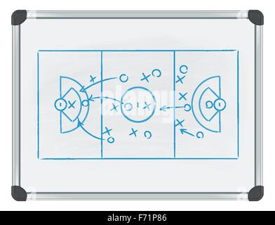 Tactique de crosse sur tableau blanc Illustration de Vecteur