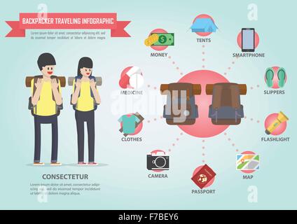 Conception infographique voyage backpacker avec icon set, VECTOR, EPS10 Illustration de Vecteur