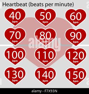 Heartbeat infographie Illustration de Vecteur