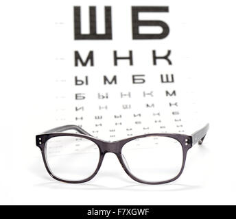 Verres et graphique de test pour l'oeil Banque D'Images