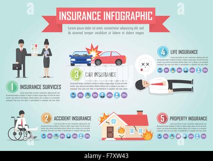 Modèle de conception infographique assurance voiture avec,life,accident,icône propriété, VECTOR, EPS10 Illustration de Vecteur