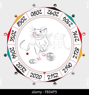 Signe zodiacal chinois Rat dans une disposition circulaire des données. Le hiéroglyphe sur le mot est représenté - 'rat'. Vector illustration. Illustration de Vecteur