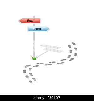 Signe avec mauvaise et bonne façon Illustration de Vecteur