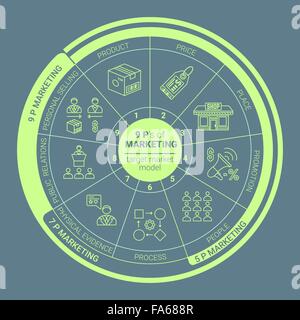 Salade de vecteur contour vert 9 P du marketing Marché cible les icônes de modèle de régime graphique sur fond sombre Illustration de Vecteur