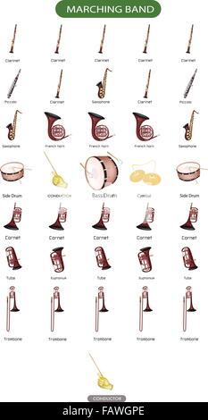 Illustration Collection de différentes sections de l'instrument de musique à la Fanfare du schéma de disposition Illustration de Vecteur