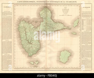 Guadeloupe Marie-Galante îles des Saintes. Antilles françaises. BUCHON, 1825 map Banque D'Images