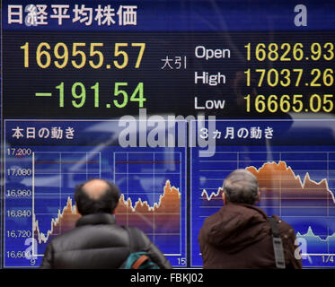 Tokyo, Japon. 18 janvier, 2016. Les stocks japonais chute brutalement à la Bourse de Tokyo Marché le lundi, Janvier 18, 2016, sur de fortes baisses de Wall Street, de la morosité de l'économie américaine et des inquiétudes entourant l'économie chinoise.Le 225-question Nikkei Stock Average récupérée dans l'après-midi pour fermer la journée à 16 955,57. Credit : Natsuki Sakai/AFLO/Alamy Live News Banque D'Images
