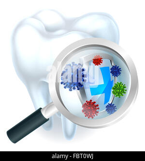 Les bactéries microscopiques concept protection de la dent d'une dent à l'aide d'une loupe montrant une dent protégée microscopi Banque D'Images