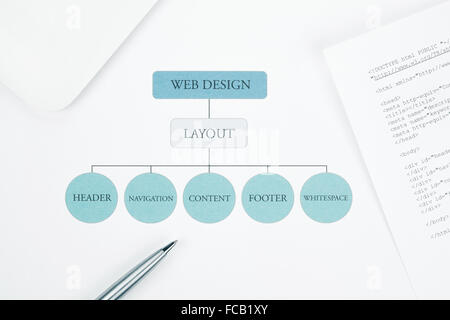 Disposition des composants web design conceptuel organigramme plan de bâtiment. Tablette tactile et stylet sur l'arrière-plan. Tons bleu Banque D'Images