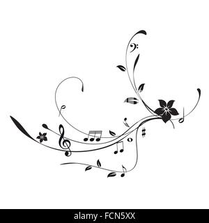 Notes de musique Illustration de Vecteur
