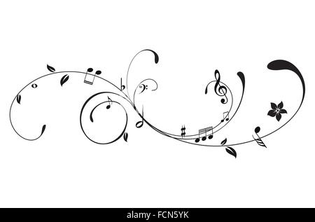 Notes de musique Illustration de Vecteur