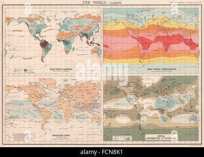 Monde Climat : Température Précipitations Vents de nuages. BARTHOLOMEW, 1901 map Banque D'Images