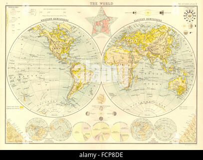 Monde en hémisphères : Seasons zones Populations planètes. BARTHOLOMEW, 1898 map Banque D'Images