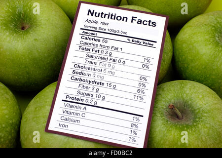 Le tableau de la valeur nutritive des matières des pommes avec des pommes background Banque D'Images