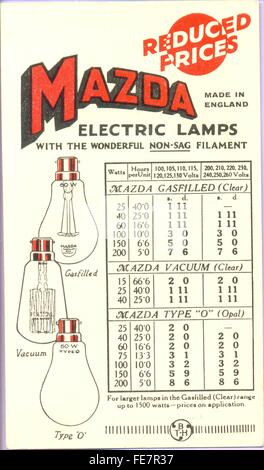 Carte publicitaire pour Mazda Lampes électriques Banque D'Images