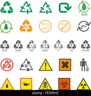 L'écologie des vecteurs différents et des déchets dangereux et des signes d'attention danger Illustration de Vecteur