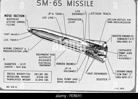 La collection Atlas Negative comprend des images historiques capturées sur des négatifs, préservant des moments dans le temps de divers sujets, offrant un aperçu du passé grâce à la documentation visuelle. Banque D'Images