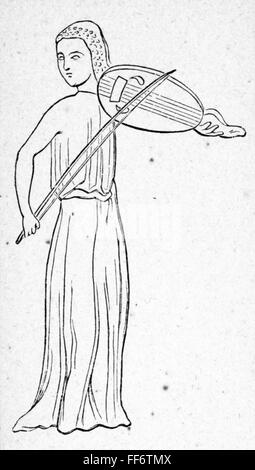Musique, musicien, lyrist, illustration d'un plat émaillé, Soissons, XIIIe siècle, gravure en bois, XIXe siècle, lyre, musicien, musiciens, instrument de musique, instruments de musique, instruments de musique, instruments de musique, instruments de musique, instruments de cordes, instruments de cordes, instruments de cordes, instruments de cordes, instruments de corde, corde, Chordophone, arcs, arc, faire de la musique, jouer de la musique, faire de la musique, faire de la musique, faire de la musique, faire de la musique, faire de la musique Joue de la musique, de la musique faite, de la musique jouée, jouer, jouer, Moyen Age, France, gens, femme, femme, femme, plat, plats, historique, historique, droits additionnels-Clearences-non disponible Banque D'Images