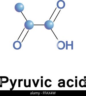 L'acide pyruvique cétone Illustration de Vecteur