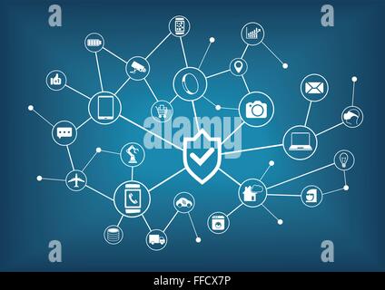 Internet des objets concept de sécurité. Arrière-plan de périphériques connectés à internet Illustration de Vecteur