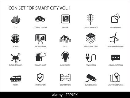 Smart city vector icônes et symboles dans modèle plat Illustration de Vecteur