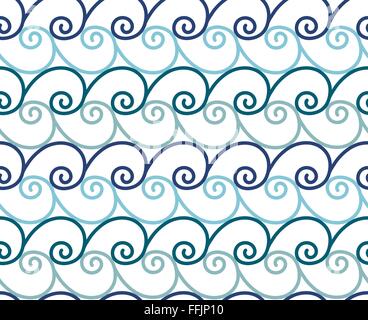 La mer transparente vecteur d'onde géométrique motif créé avec bleu, turquoise et azur contour swirl Illustration de Vecteur