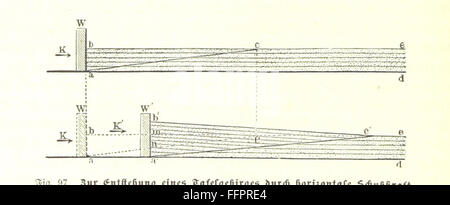 66 de '[Nach Équateur. Reisebilder ... Zweite, vermehrte Auflage. Mit ... Holzschnitten, etc.]' Banque D'Images