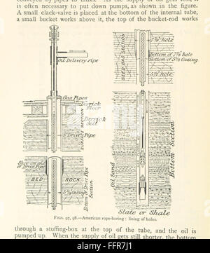 6 de 'Mining. An Elementary Treatise on l'obtention des minéraux' Banque D'Images