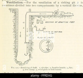 43 de 'Mining. An Elementary Treatise on l'obtention des minéraux' Banque D'Images