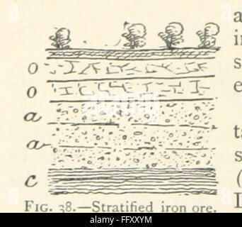 6 de 'Mining. An Elementary Treatise on l'obtention des minéraux' Banque D'Images