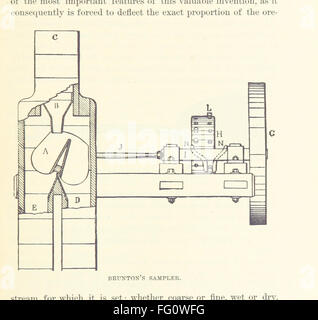 9 de 'Modern méthodes américaines de la fonte du cuivre ... Troisième édition élargie' ... Banque D'Images