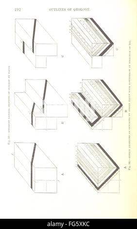 08 de "grandes lignes de la géologie ... Deuxième édition révisée, etc' Banque D'Images