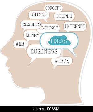 Silhouette d'une tête d'homme avec des ballons colorés de l'idée d'entreprise Banque D'Images