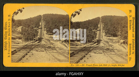 Mount Pisgah avion. Longueur, 2341 ft, hauteur, 664 pieds, par M. A. Arnould Banque D'Images