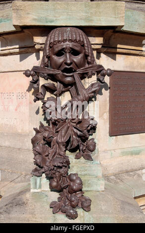 Lady Macbeth détail (voir notes) sur le William Shakespeare Gower Memorial à Stratford-Upon-Avon, dans le Warwickshire, Royaume-Uni. Banque D'Images