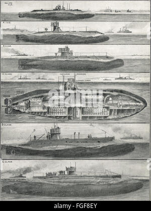 WW1 Tableau décrivant le développement de sous-marins britanniques jusqu'au début de la guerre Banque D'Images