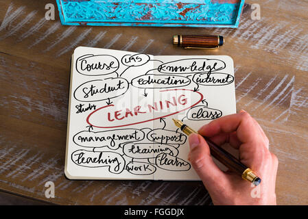 Effet rétro aux couleurs et image d'une femme d'écrire une note à la main avec un stylo sur un ordinateur portable. Concept d'image avec texte manuscrit LEARNING Banque D'Images